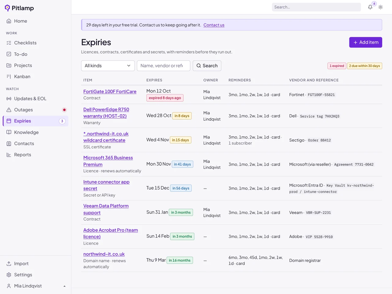 Expiry tracking for certificates, licences and contracts, with reminder status
